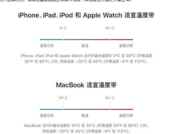 曲麻莱苹果13维修分享iPhone 13耗电越来越快怎么办 