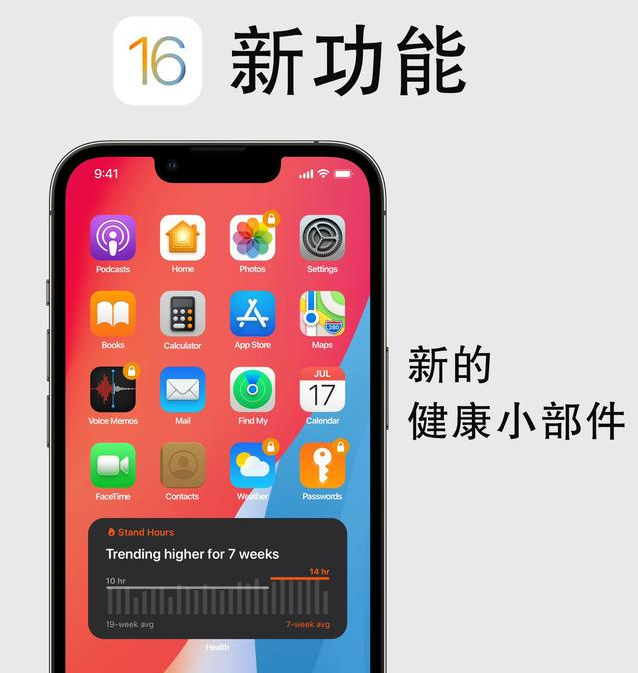 曲麻莱苹果手机维修分享iOS16新功能汇总 