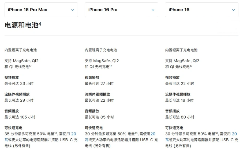 曲麻莱苹果手机维修分享 iPhone 16 目前实测充电峰值功率不超过 39W 