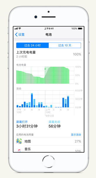 曲麻莱苹果手机维修分享iPhone 在夜间待机时耗电异常怎么办 