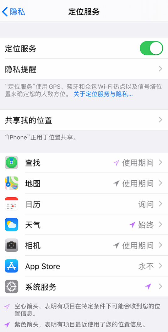 曲麻莱苹果手机维修分享iPhone 状态栏中时间显示为蓝色图标是什么情况 